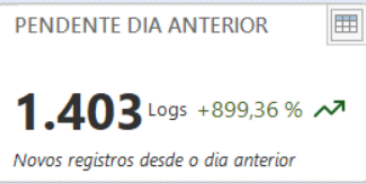 Arquivo:Pendenciaslogs03.png