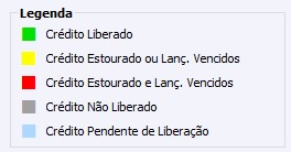 Controle Crédito Liberar Crédito Sinaleira