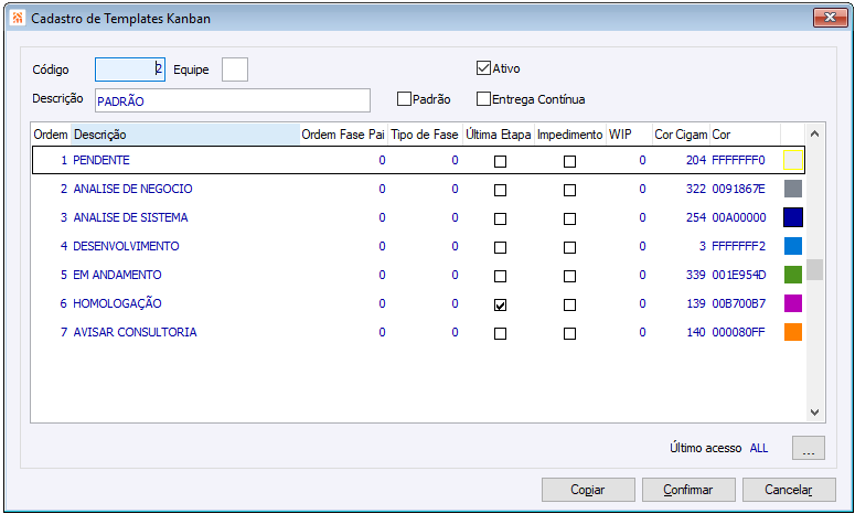 Arquivo:SC TemplateKanbanPadrao.png