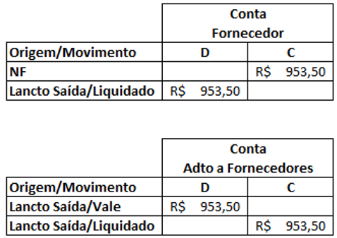 Arquivo:CompraComValeAdto20.png