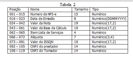 Arquivo:NFSe 123.jpg