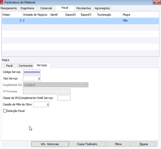 Parâmetros Material