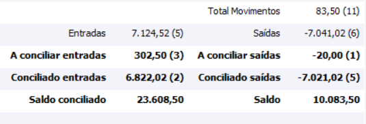 Arquivo:Totalizadores Saldos.png