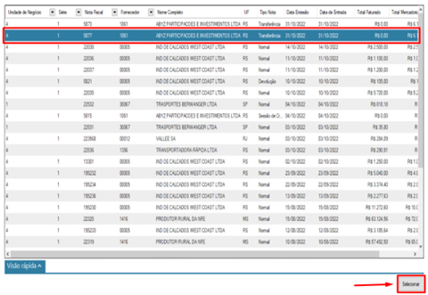 Apuração Adjudicação