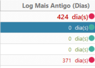 Arquivo:Pendenciaslogs09.png