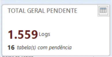 Arquivo:Pendenciaslogs02.png