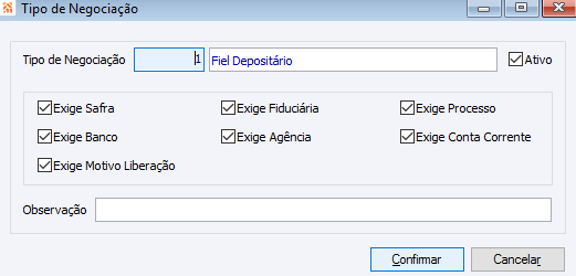 Tipo de Negociação