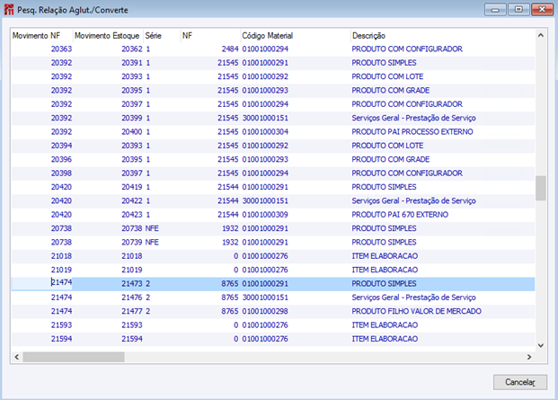 Pesquisa Relação Aglutina/Converte