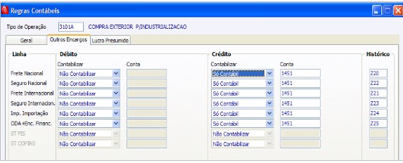 Notas Fiscais de Importação
