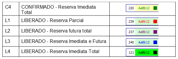 Arquivo:Reserva Futura Integrada entre Unidades de Negócio 9.png