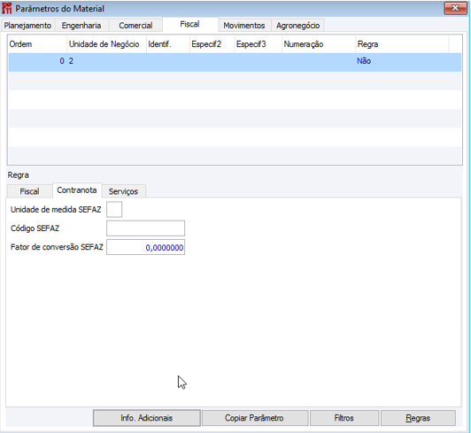 Parâmetros Material