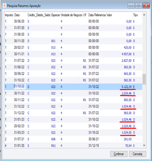 Apuração Adjudicação