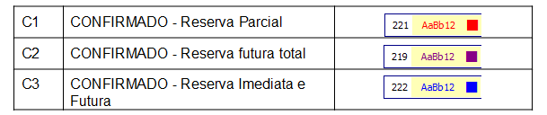 Arquivo:Reserva Futura Integrada entre Unidades de Negócio 8.png