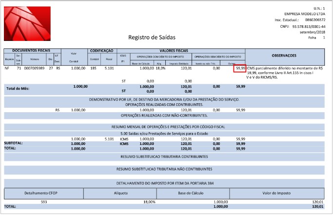 Arquivo:Nota Fiscal com Diferimento Parcial21.jpg