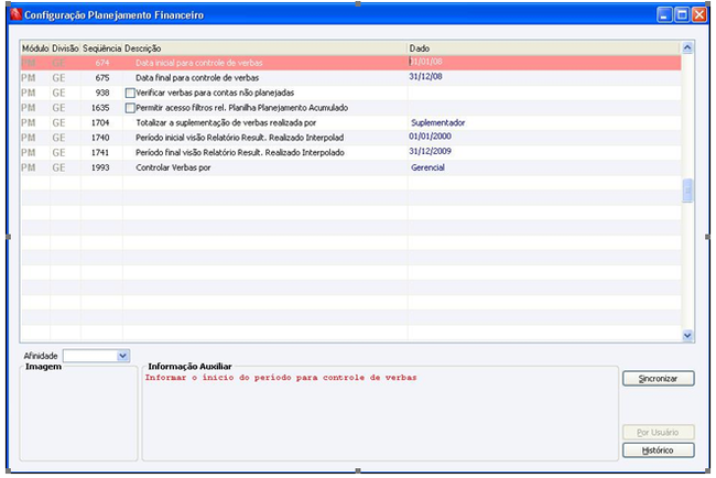 Configuração Orçamento e Verbas