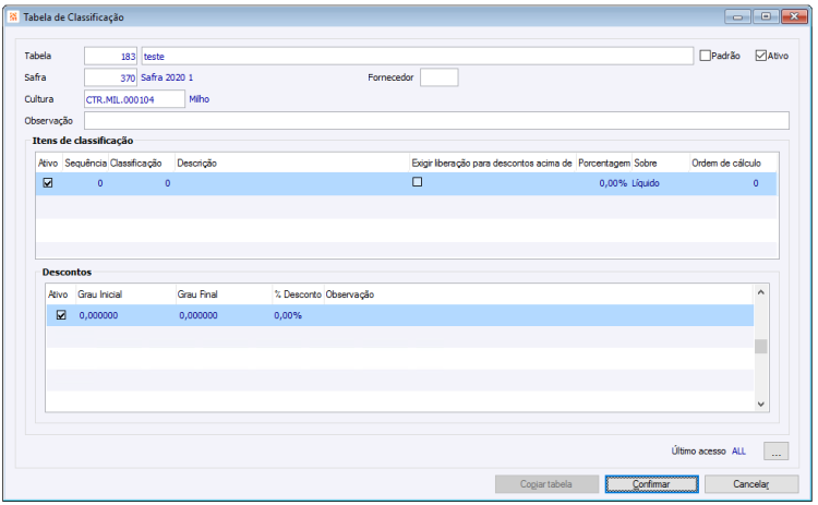 Tabela de Classificação