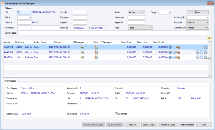 Painel de Gerencial Pesagem