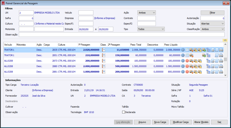 Painel de Gerencial Pesagem