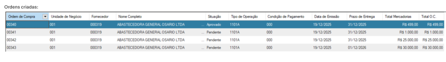 Ordens de Compra criadas
