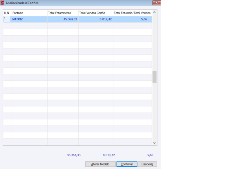 Arquivo:Analise Venda Cartoes Tela.png