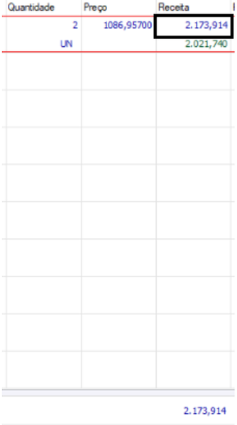 Arquivo:AnalisedeMargem03pedido.png