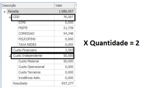 AnalisedeMargem09pedido.png