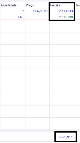 Arquivo:AnalisedeMargem10pedido.png