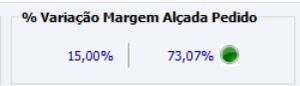 AnalisedeMargem17pedido.png
