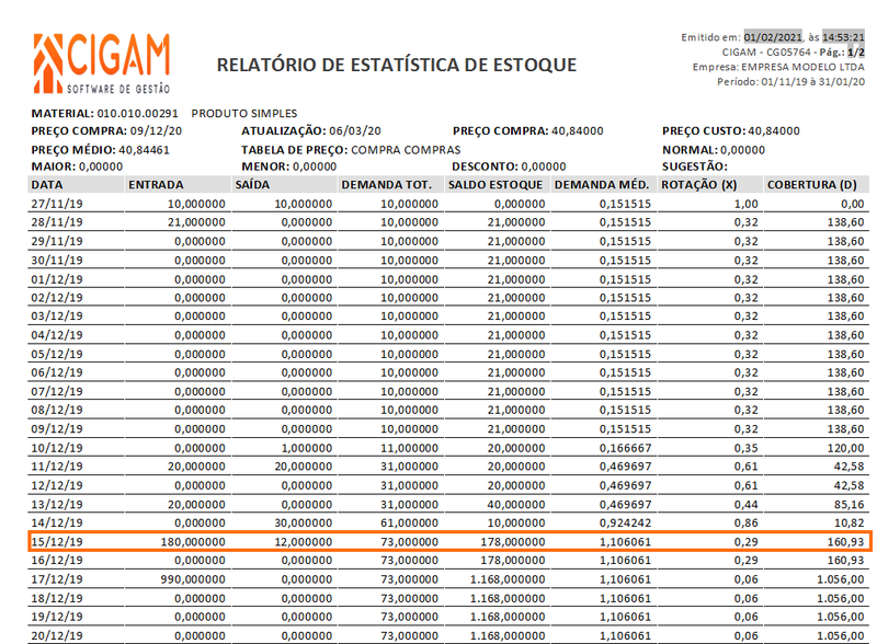 Arquivo:Analiticoestoqueestatisticaimpresso.png