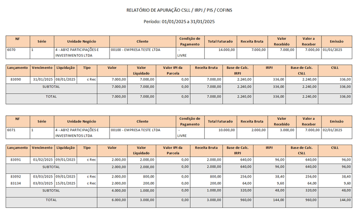 CSLL/IRPJ Lucro Presumido - Caixa