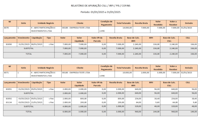 Arquivo:ApuracaoCSLLIRPJ RelCaixa 04.jpeg