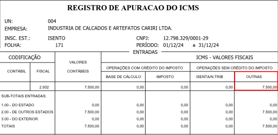Apuração ICMS