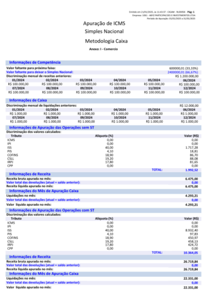 Arquivo:ApuracaoSimplesNacional RelatCaixa 01.jpg