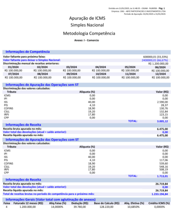 Relatório - Competência