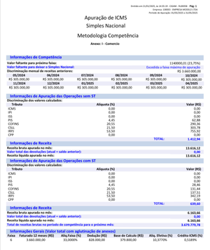 ApuracaoSimplesNacional RelatValorSublimite 01.jpg