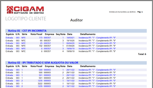 AuditorCIGAMRelGrafico.png