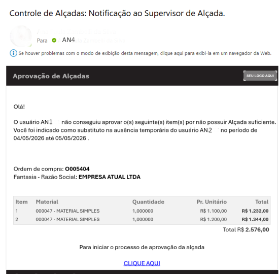 Ausência Temporária