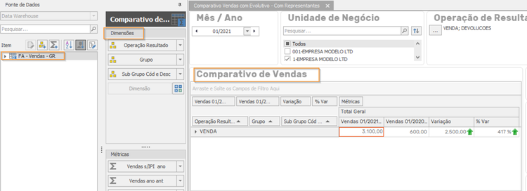 Fonte de Dados Dashoboard