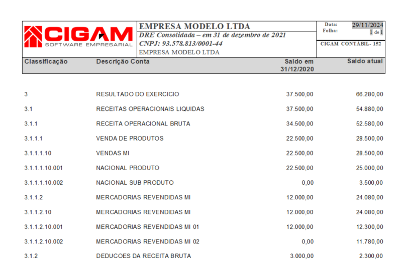 Arquivo:BOTÂO RELATORIO DRE RESUL.png