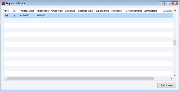 Bloqueio de Materiais