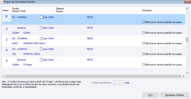 Regras de Atividades Padrões