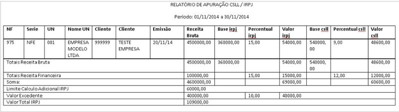 Arquivo:CM CSLL IRPJ lucro presumido10.jpeg