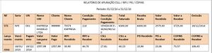 CM CSLL IRPJ lucro presumido17.jpeg
