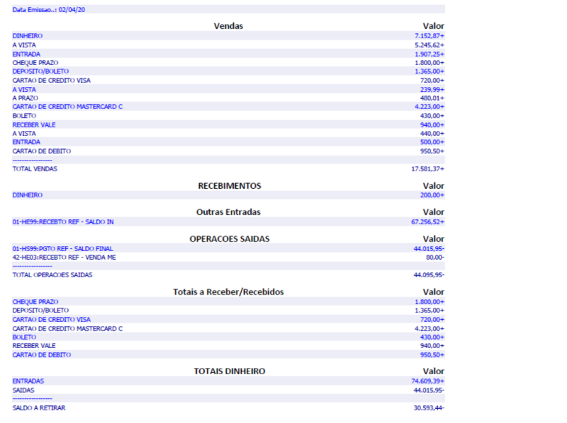 Arquivo:Caixa Grafico.png