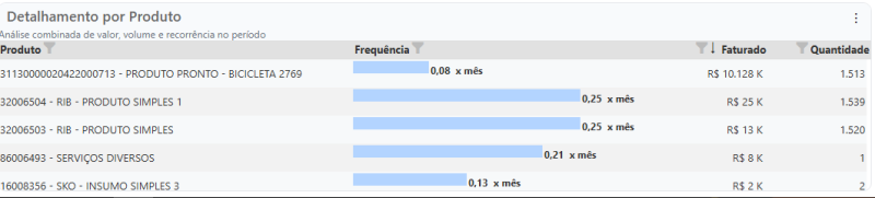 Arquivo:Ciclo13.png