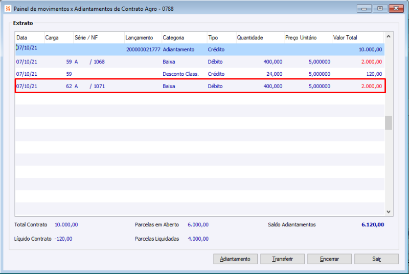 Arquivo:Classificacao sem Desconto.png