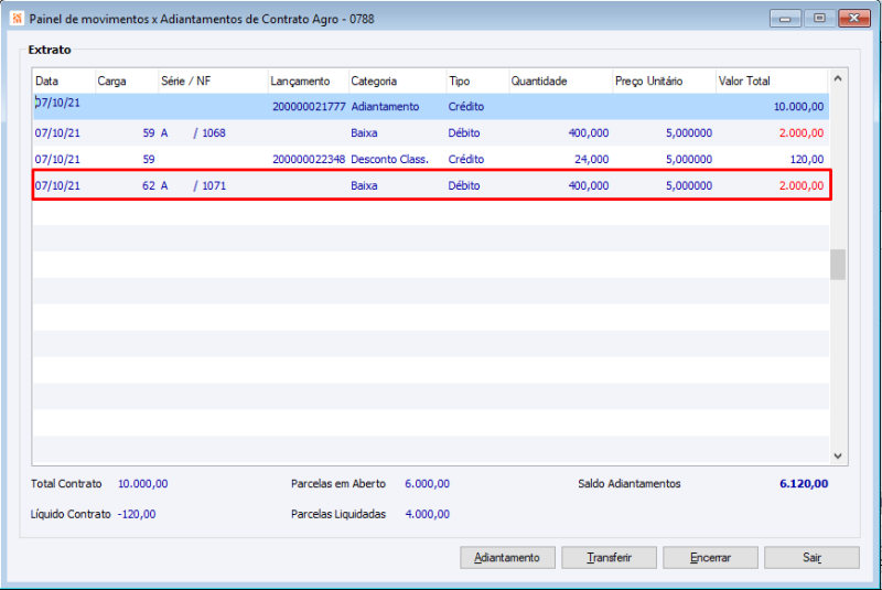 Arquivo:Classificacao sem Desconto 2.png