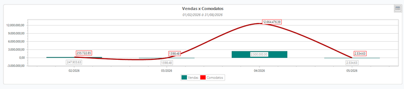 Arquivo:Como4.png