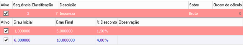 Arquivo:ComoFazer GestãoArmazens21.png