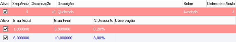 Arquivo:ComoFazer GestãoArmazens24.png